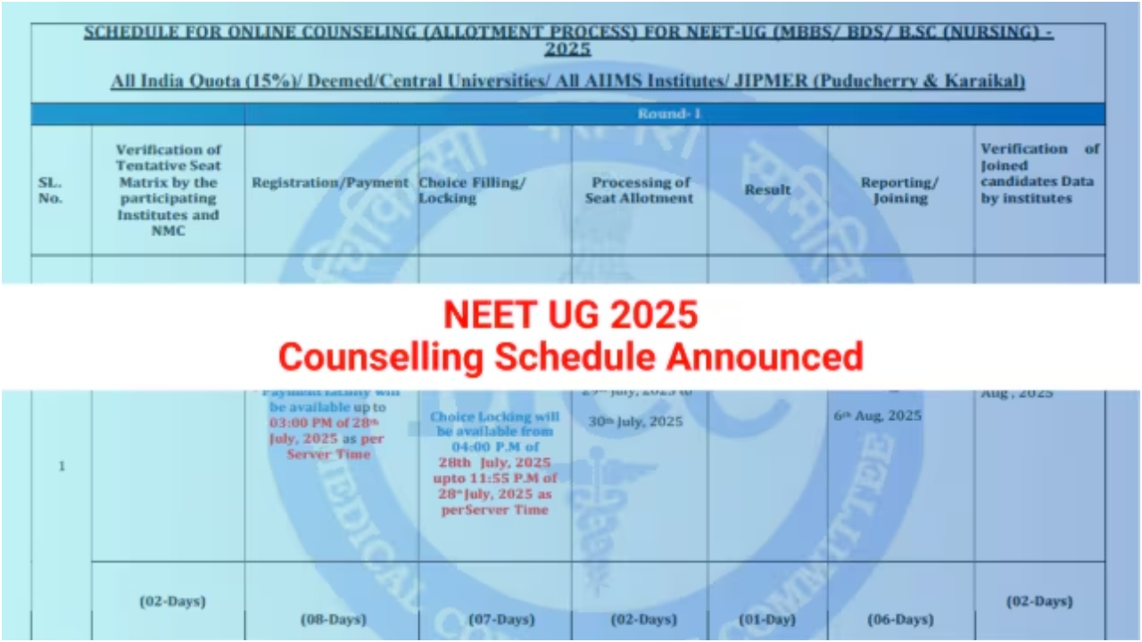 NEET UG 2025: MCC ने जारी की Round 1 की नई तारीखें